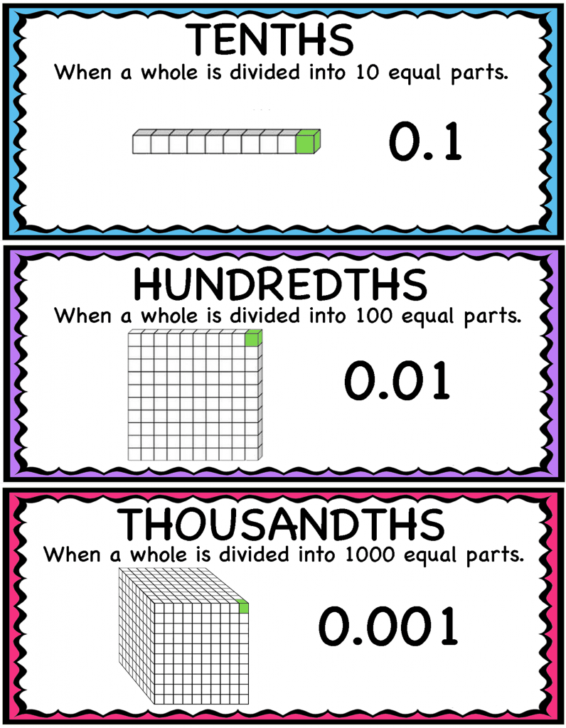 Representing Decimal Numbers Using Base Blocks Printable And