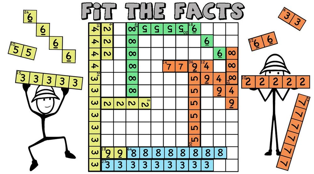 Fit the Facts