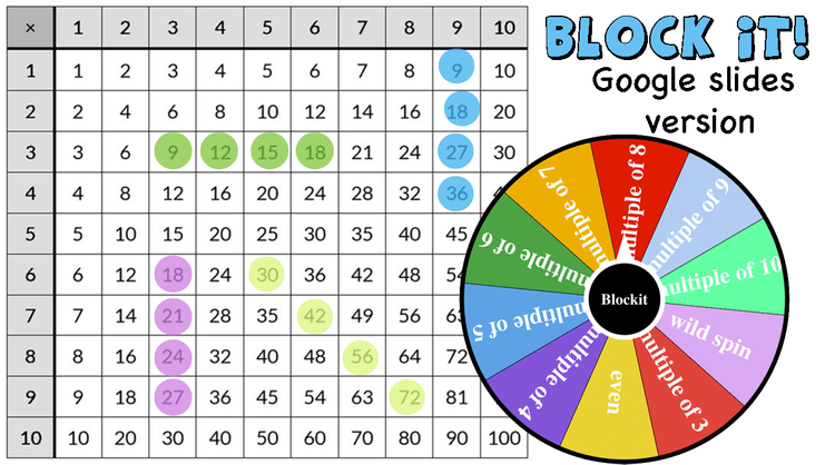Block it! Google slides version.