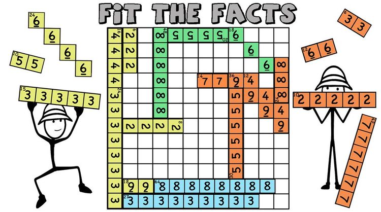 Fit the Facts