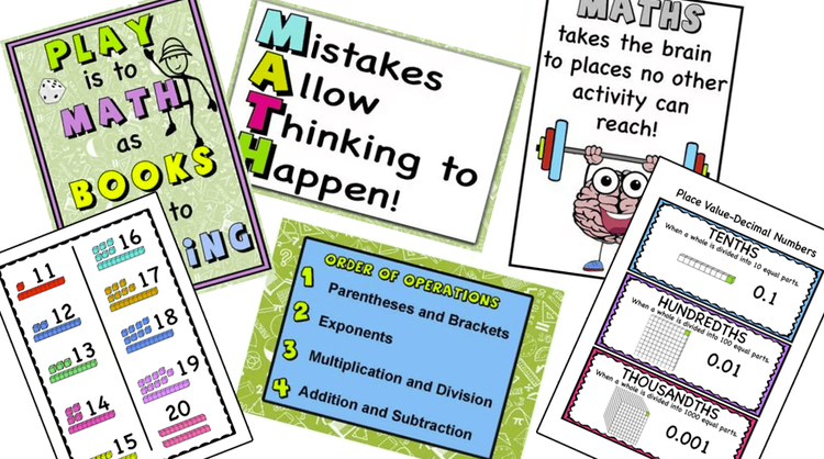 Math Posters