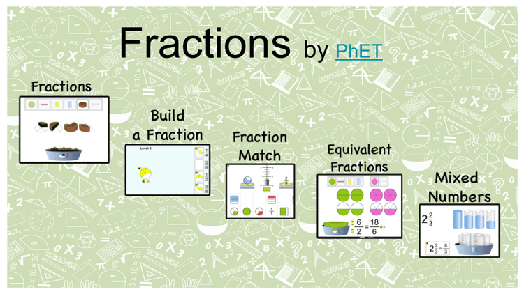 Virtual Manipulatives – Fractions Grades 3, 4