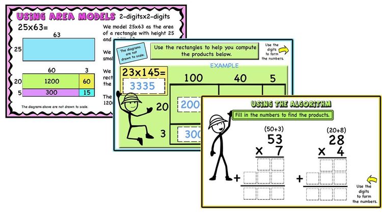 Starting with multiplication- Arrays and Area models activities | Math ...