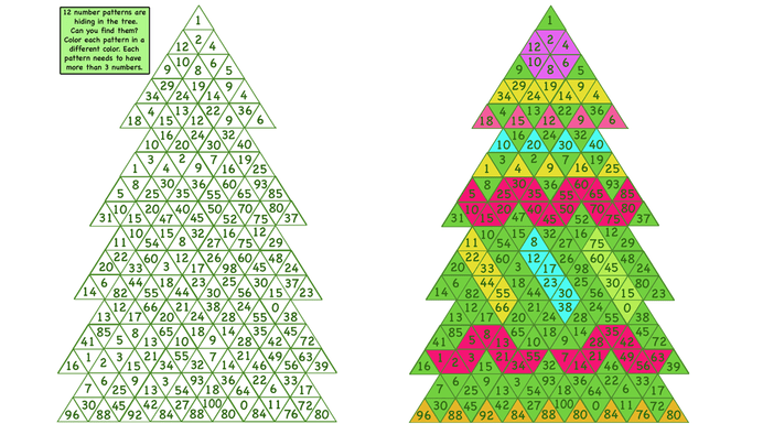 Patterns in the tree. Print and digital activity.