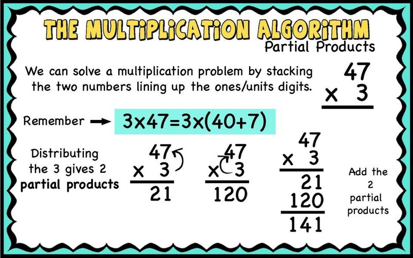 Partial Products Algorithm 2 Digit Multiplication Worksheets