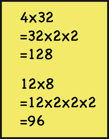 Mental Math Strategies- Multiplication | Mathcurious