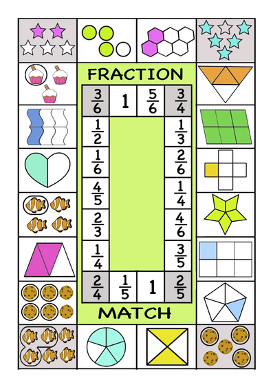 Introducing Fractions Multiplayer games – print and Digital