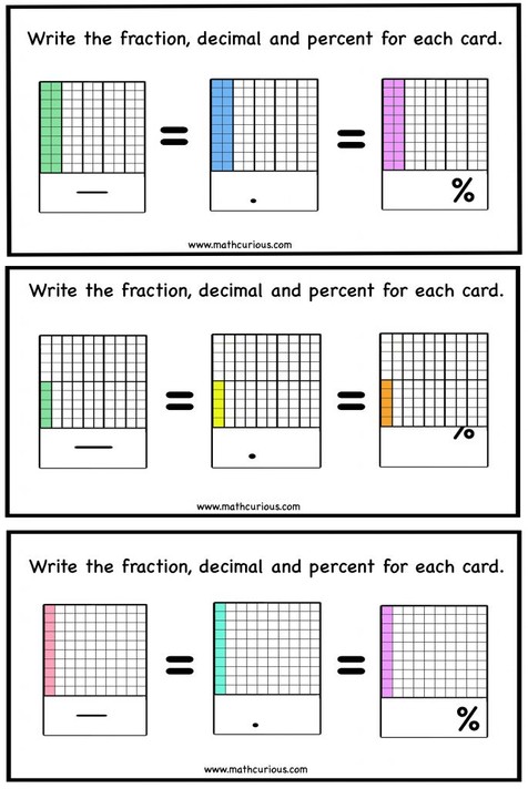 Decimals, Decimal fractions, Percentages – print and digital | Mathcurious