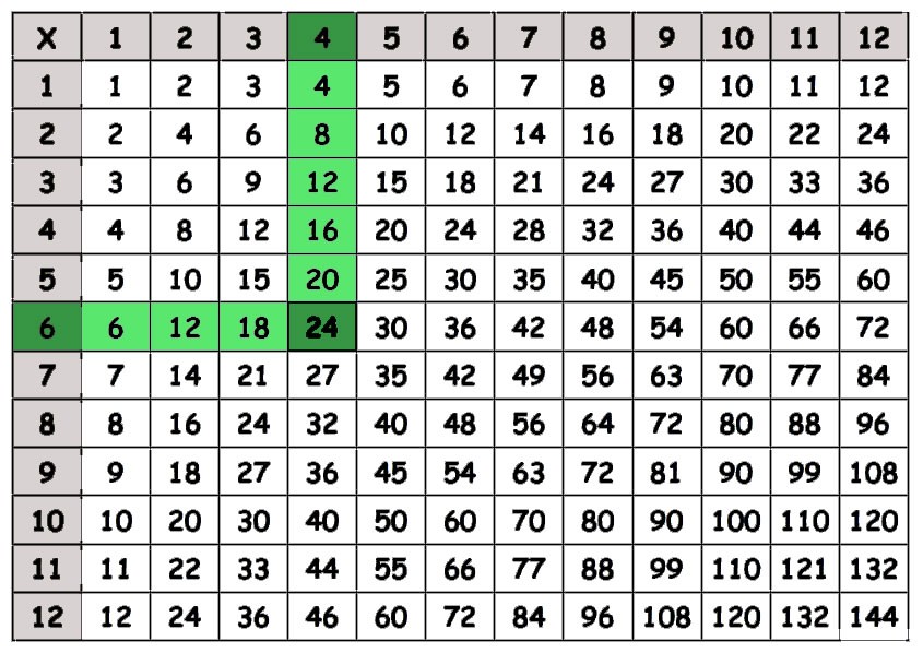 what-is-1-100-leverage-in-forex