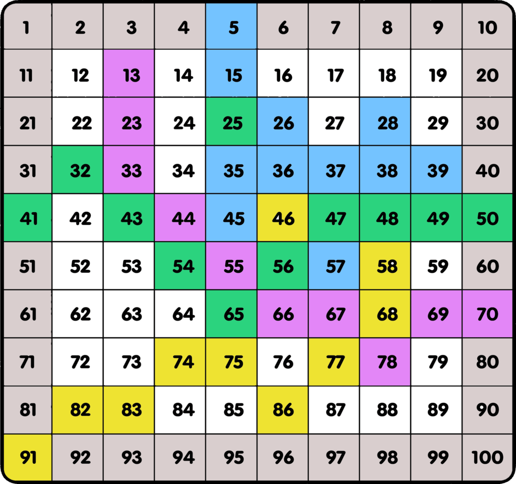 The Great Escape! Multiplication, division, prime numbers (print ...