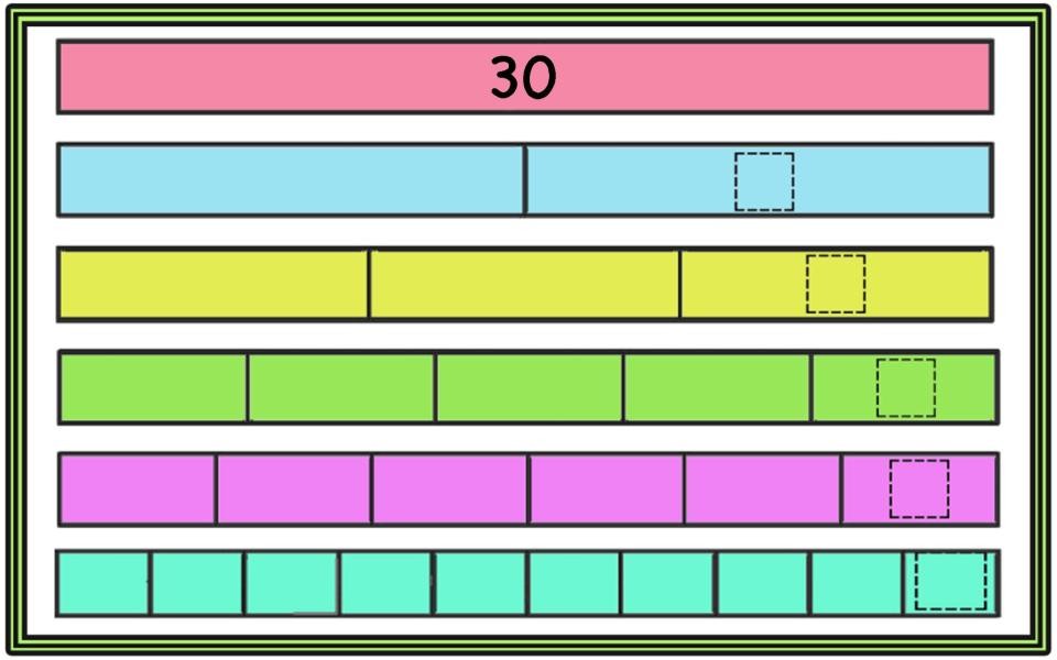 Practicing Division facts with Number Bars/tape diagrams | Mathcurious