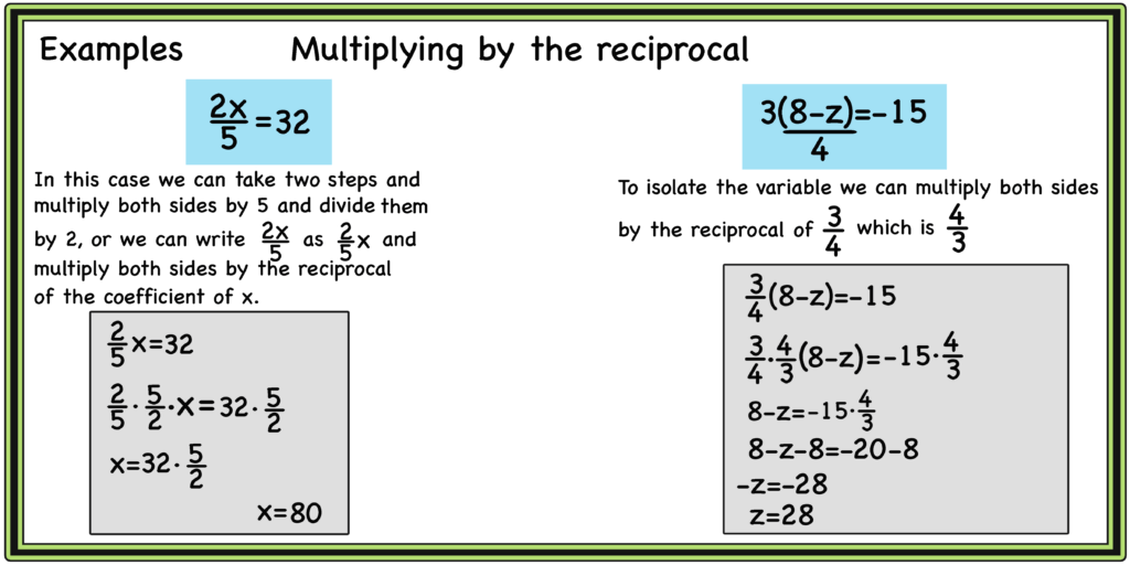 Algebra Simplifying Expressions Solving Linear Equations And Inequalities Mathcurious 0090