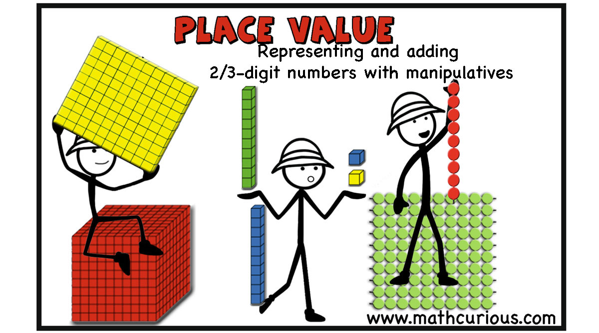 Place Value Representing and adding 2/3 digit numbers with
