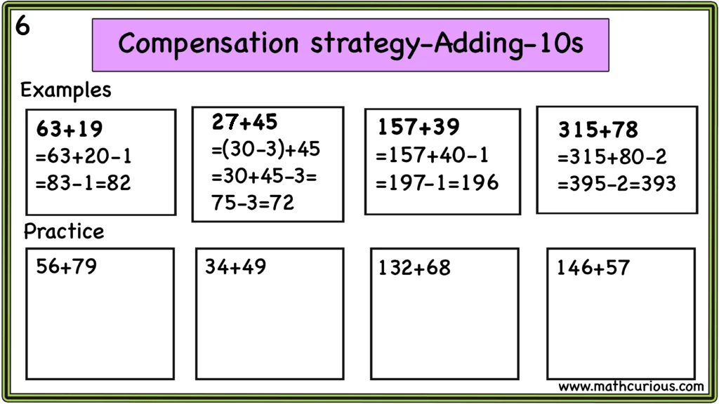 Mental Math Strategies – Addition And Subtraction | Mathcurious