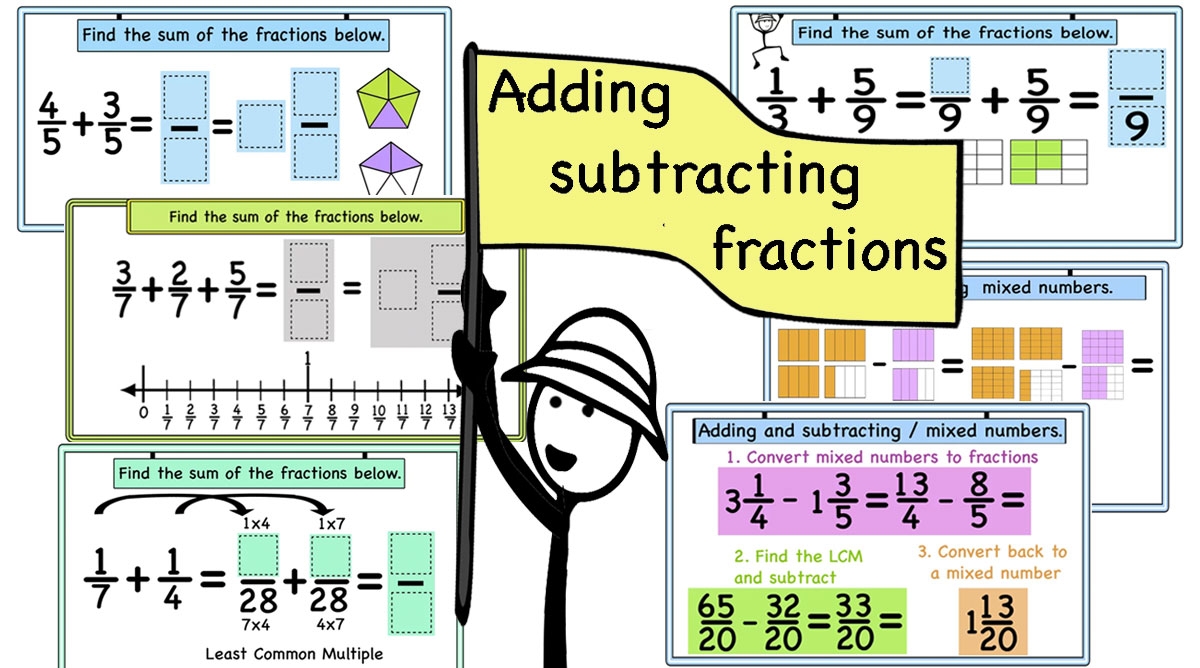 Adding and subtracting fractions | Mathcurious