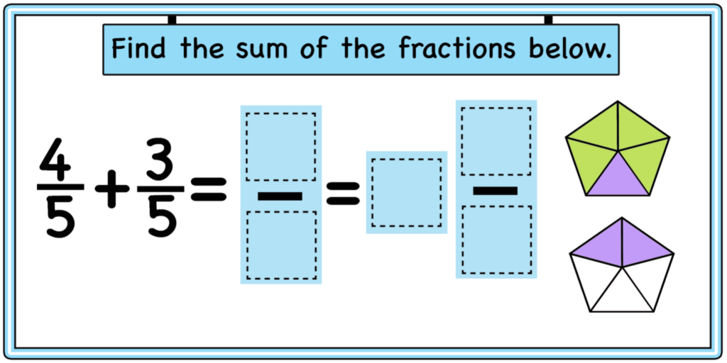 Adding and subtracting fractions | Mathcurious