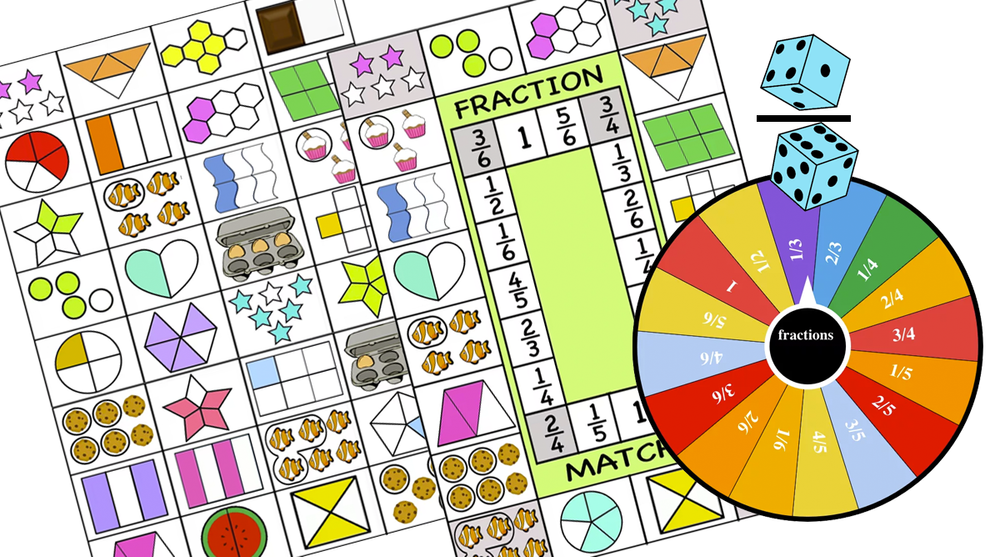 Introducing Fractions Multiplayer games – print and Digital