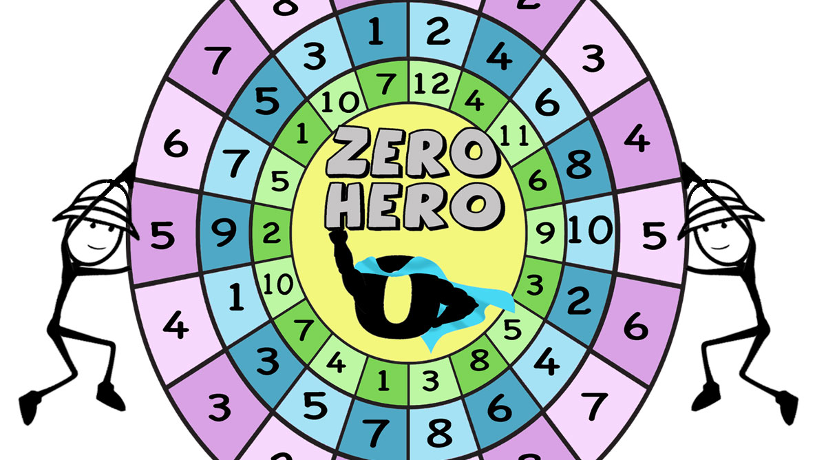 Zero Hero (Addition and subtraction) Print and digital | Mathcurious