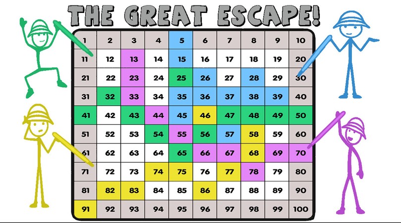 The Great Escape! Multiplication, division, prime numbers (print, Google slides, and digital version)