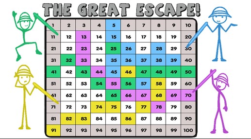 The Great Escape! Multiplication, division, prime numbers (print, Google slides, and web two-player game)