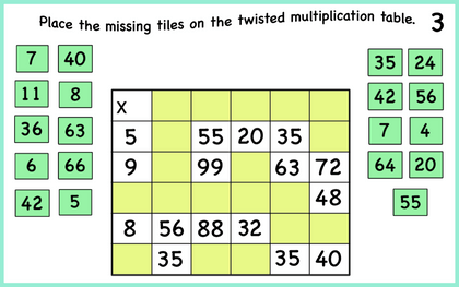 This image has an empty alt attribute; its file name is missing_multiplication_table-27.png