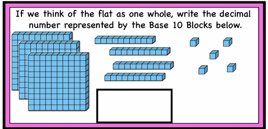 Representing Decimal Numbers using base 10 blocks. (Printable and ...