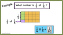 Multiplying Fractions Mixed Numbers Simplifying Mathcurious