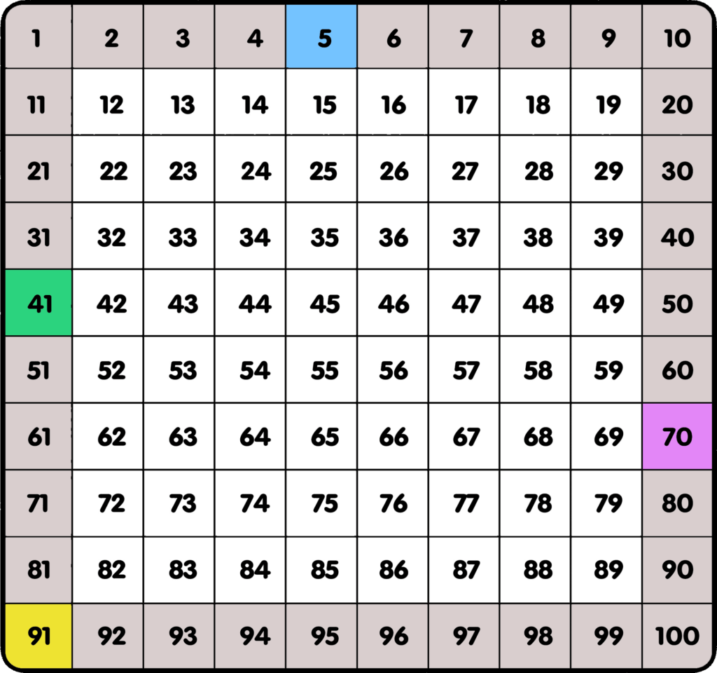 The Great Escape! Multiplication, division, prime numbers (print ...