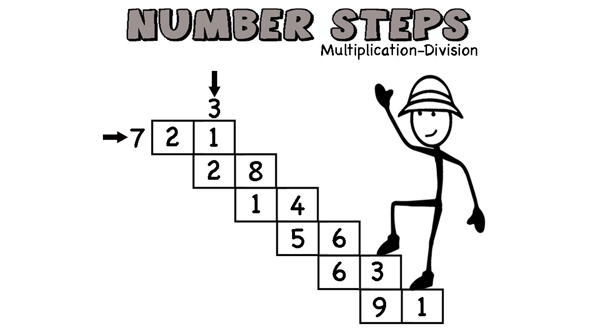 number-steps-mathcurious