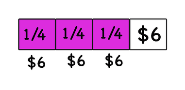 make a table problem solving strategy examples