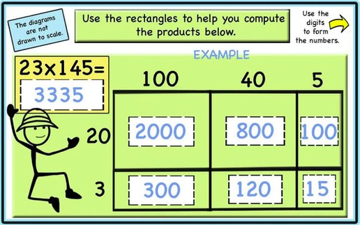multi-digit-multiplication-area-model-partial-products-algorithm-puzzles-word-problems