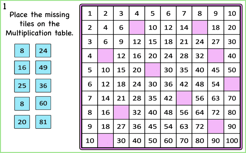 missing-numbers-and-twisted-multiplication-tables-activity-cards-google-slides-mathcurious