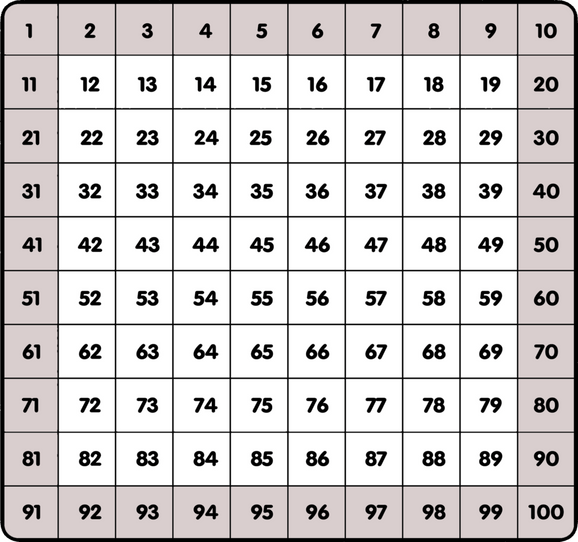 The Great Escape! Multiplication, division, prime numbers (print ...