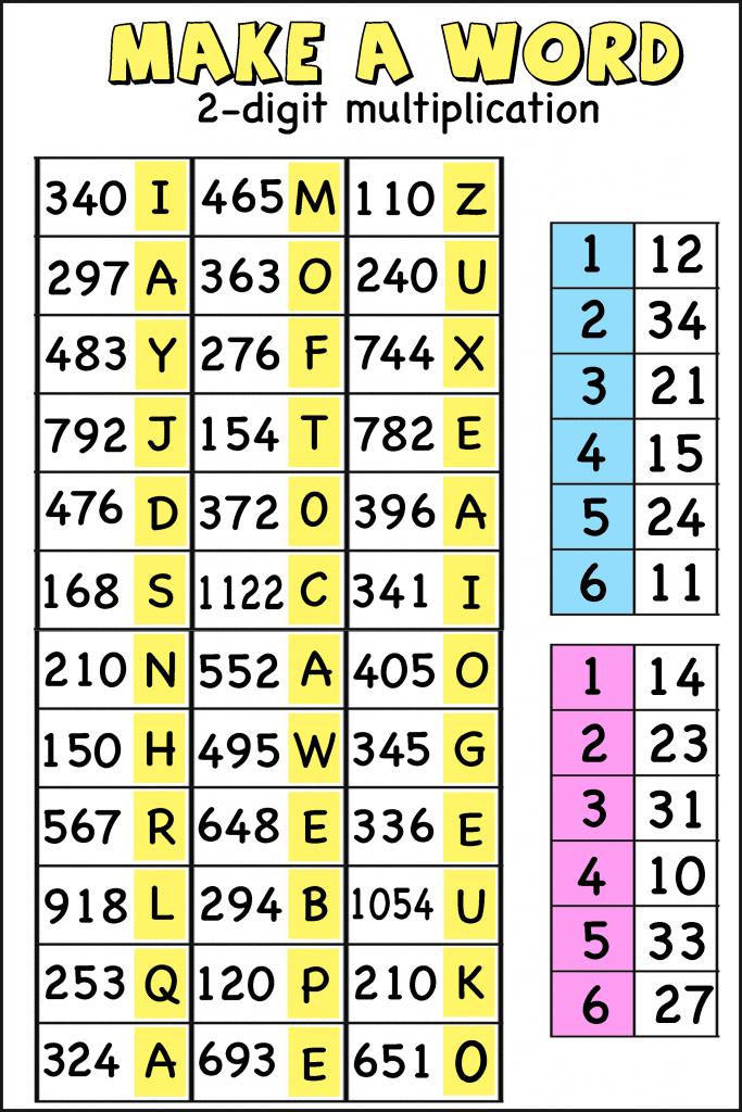 Multi-Digit Multiplication Games- Print And Digital | Mathcurious