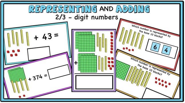 Representing and Adding 2/3-digit numbers using Base 10 Blocks (printable and digital centers)