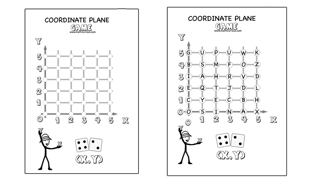 coordinate-plane-games-mathcurious