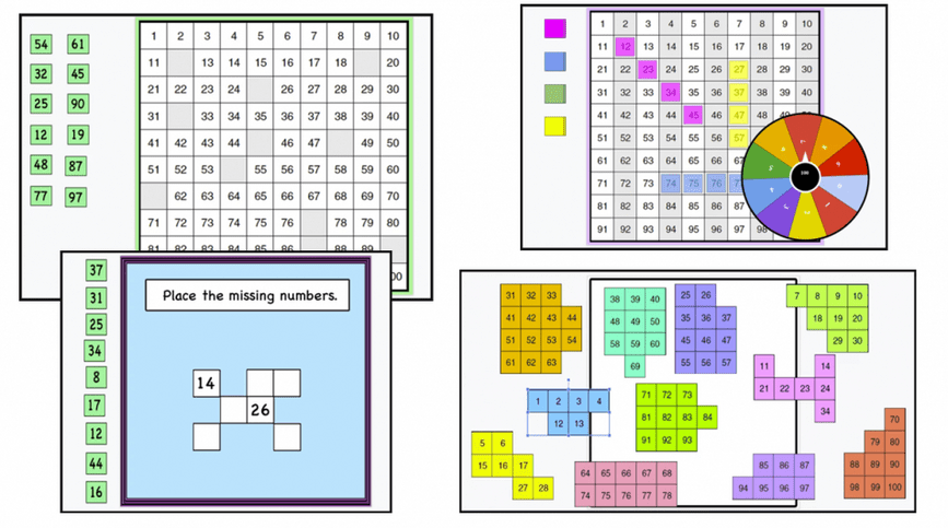 Equivalence (addition and subtraction) – Printable and Digital Activity ...