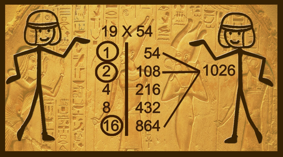 Ancient Methods Of Multiplication The Egyptian Form Of Multiplication Mathcurious