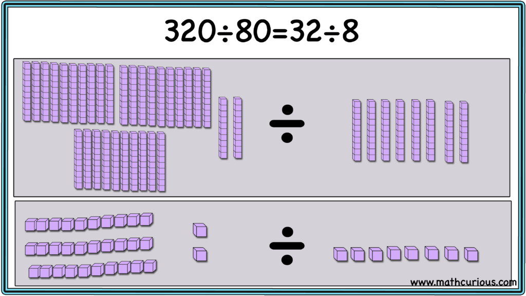 division-mental-math-strategies-mathcurious