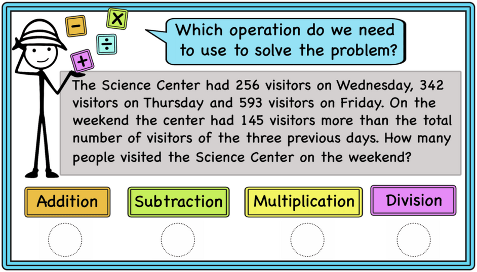 easy problem solving word problems